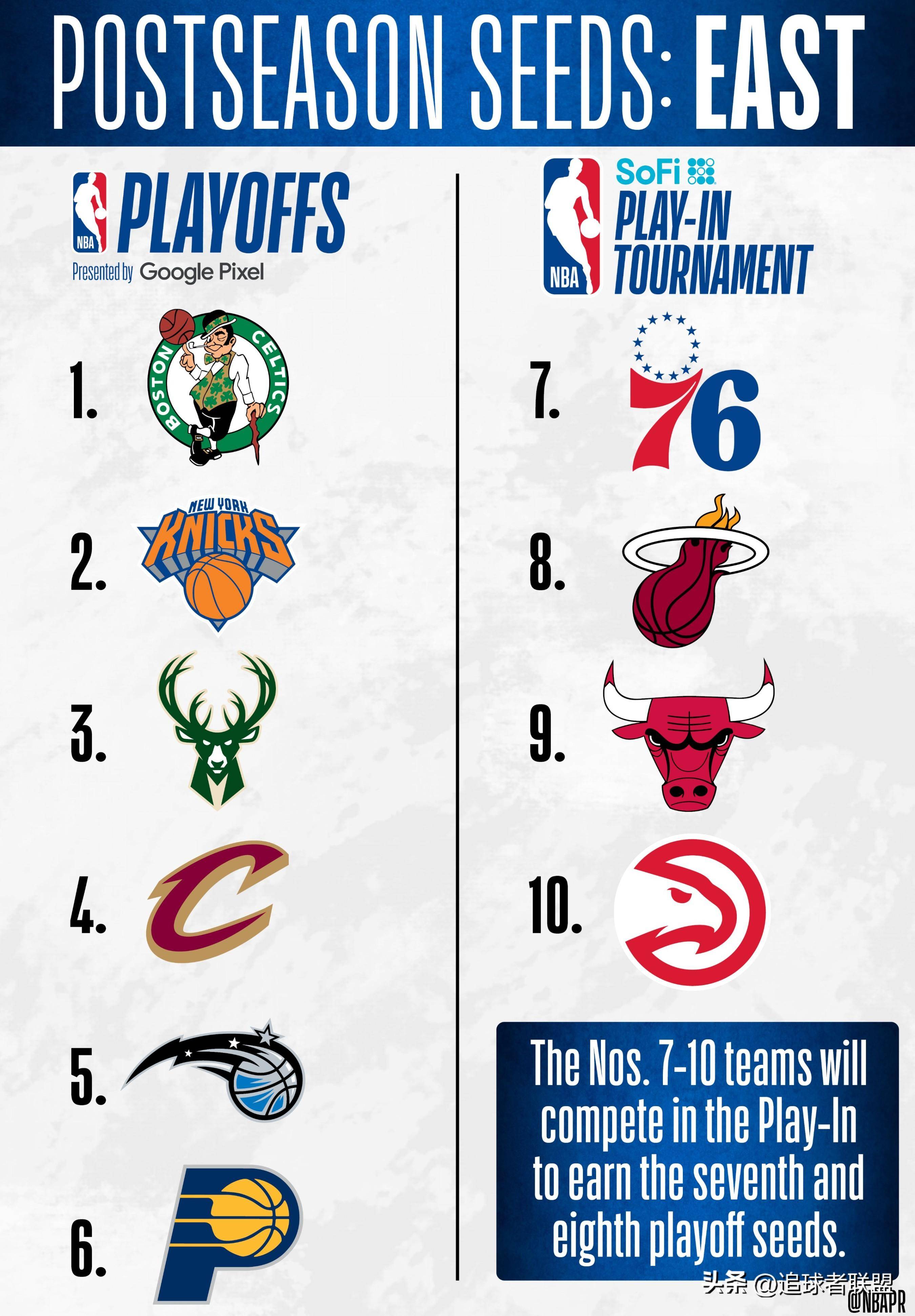 爱游戏-风云突变皇家马德里国际比赛日绝杀压哨；NBA常规赛版图或变；目标明确；年轻球员得到机会的简单介绍