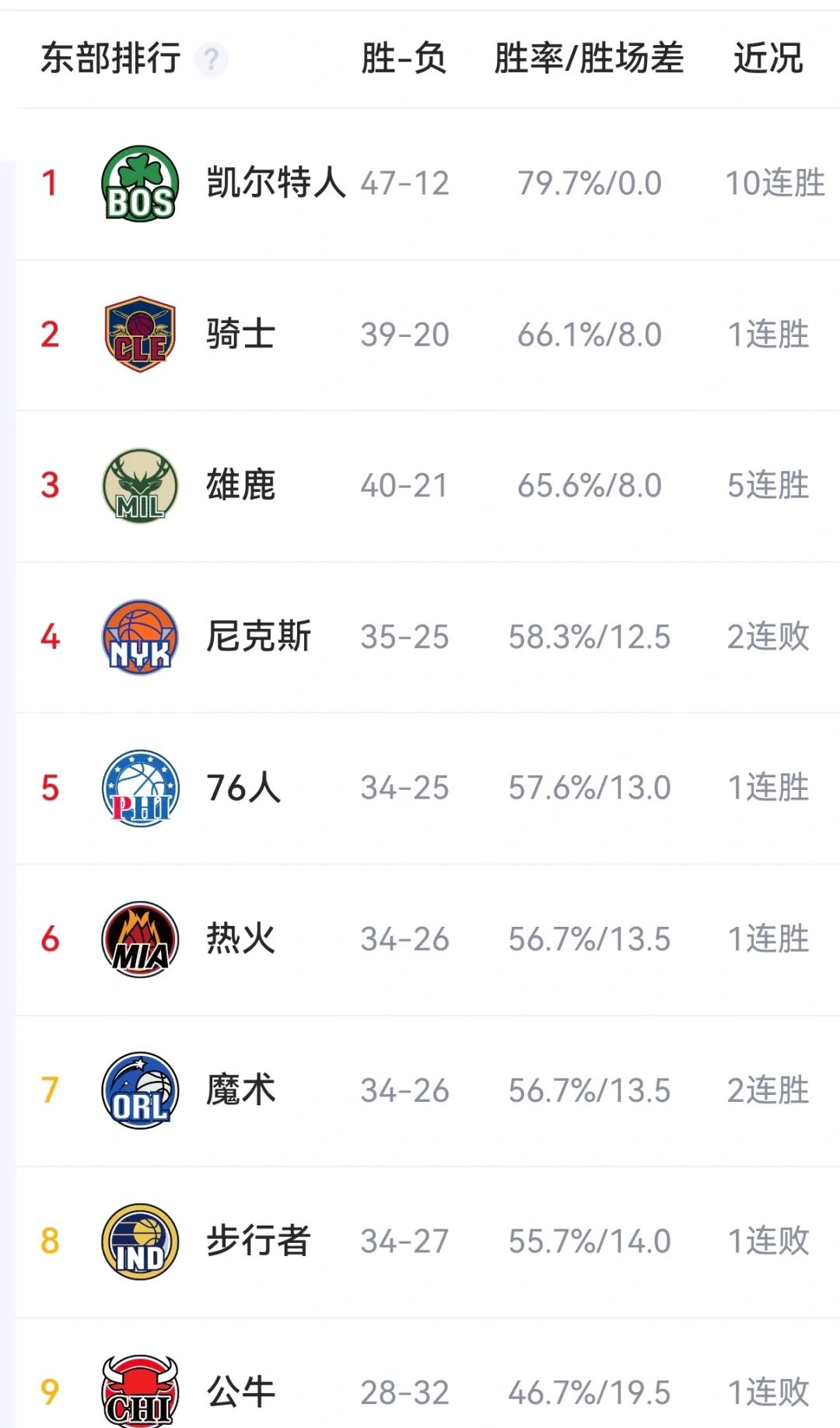 赛前国王杯焦点战，托特纳姆迎来里程碑，引发热议，轮换策略成焦点(国王杯有没有加时赛)